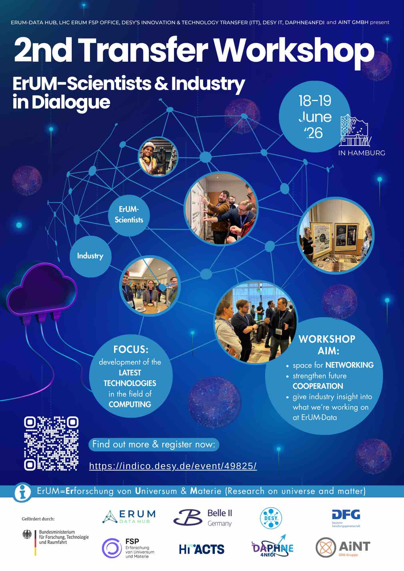 Invitation for the 2nd Transfer Workshop